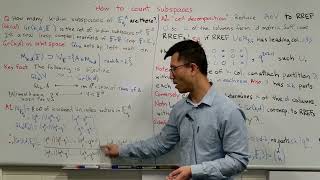 How to count subspaces