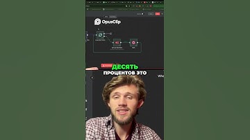 Автоматизация продаж  Как заработать 200 тысяч рублей #n8n