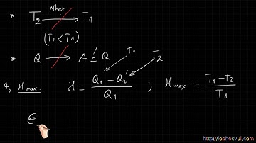 [Vật lí 10 cơ bản và nâng cao] Chương 8 Bài 60 Nguyên lí 2 nhiệt động lực học