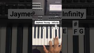 Jaymes Young - Infinity song on piano | Piano Cover | Instrumental Soham