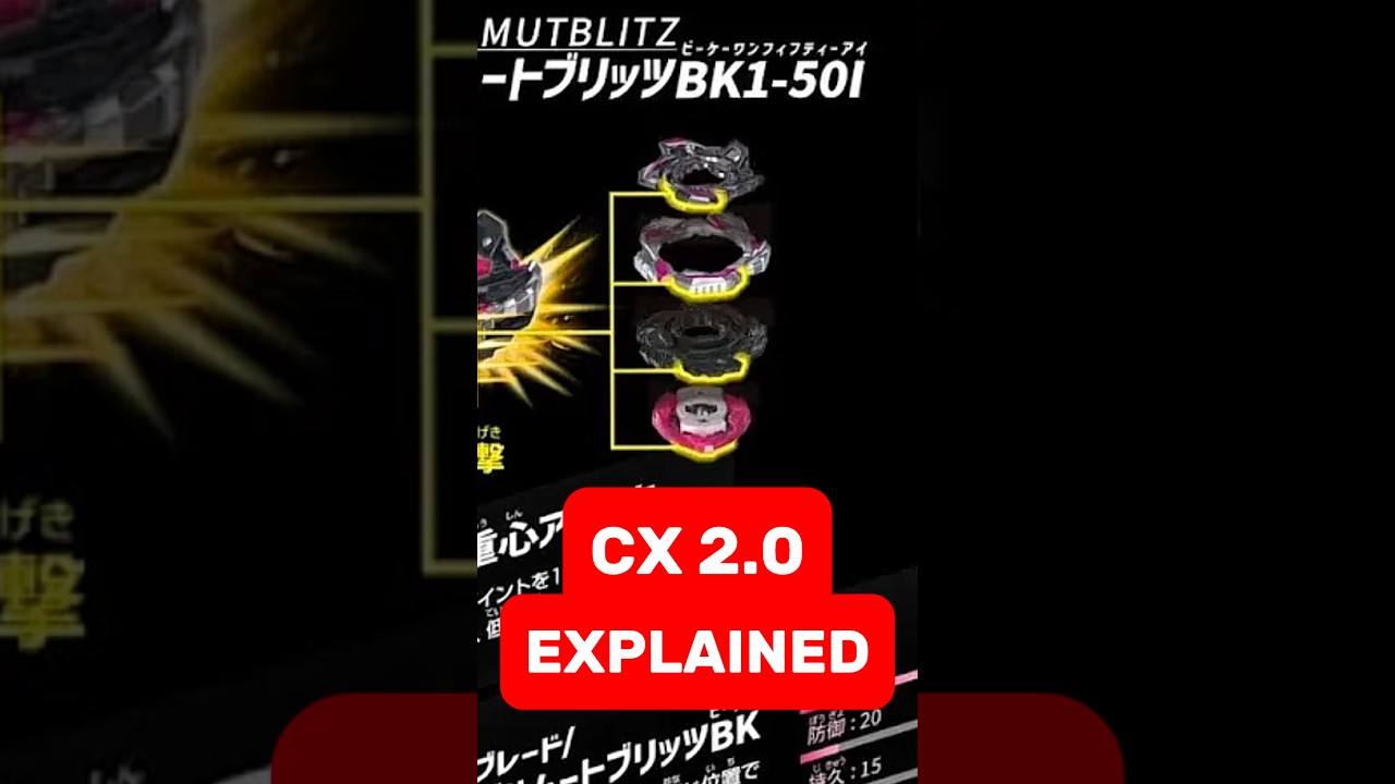 CX2.0 Expand Plate System EXPLAINED‼️ Bahamut Blitz, Knight Fortress, Ragna Rage Beyblade X Leak New
