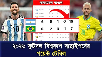 কনমেবল অঞ্চলের ২০২৬ বিশ্বকাপ বাছাইপর্বের পয়েন্ট টেবিল। Worldcup Qualifiers Conmebol Points Table. thumbnail