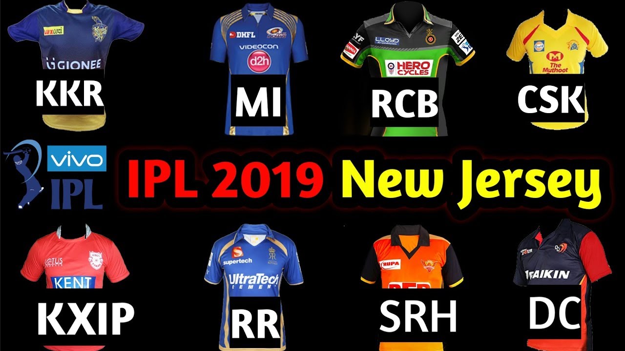 rcb jersey from 2008 to 2019