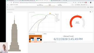 Reload and Replace App Button for Qlik Sense