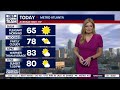 Another child shot, Sine Die, Trump and Iran | FOX 5 News
