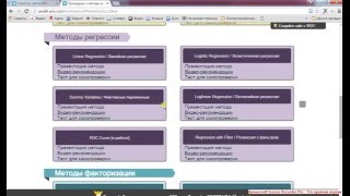 Multi Loglinear Analysis 3 / Множественный логлинейный анализ