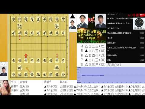 藤井聡太王将 vs菅井竜也八段『第73期ALSOK杯王将戦』七番勝負 第1局 1日目