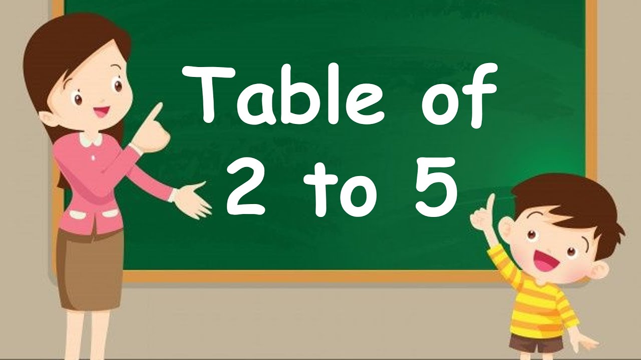 Table of 2 to 5 I Learn Multiplication Table of 2 to 5 I Times Tables Made Easy ITableOf2to5