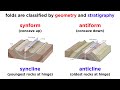 Geological Processes and Faults