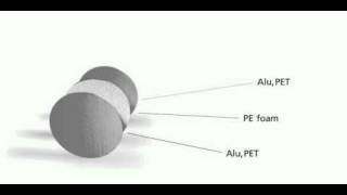 Container Sealing With Co-Extruded Pe Foam