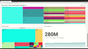 Getting Started with Apache Superset (Skillshare Course Preview)