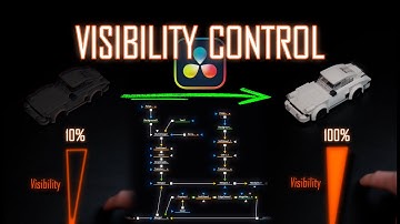 Take It To The NEXT Level / DaVinci Resolve Tutorial