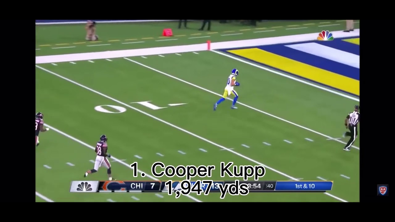 Wide receivers with the most yards this season YouTube