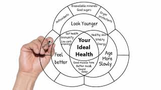 Wild food phytonutrients for better health