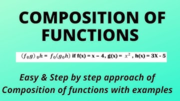 Composition of functions - Class X - Ex. 1.5, 8(iii)