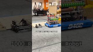 Information A301 Driven FTC Robot Cooks FRC Robot | FIRST Tech Challenge Update