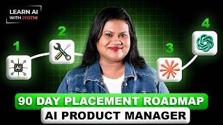 The 5-Step Roadmap to Becoming an AI Product Manager