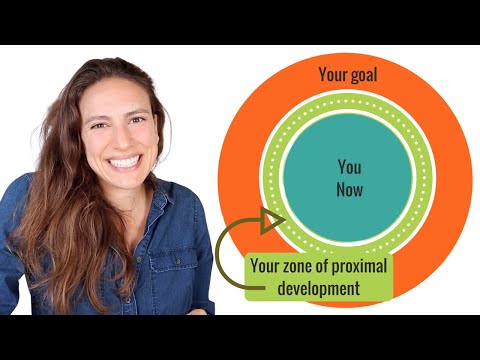 Zone of Proximal Development and Scaffolding EXPLAINED!