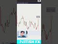 ORDERFLOW