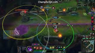 Tristana Script ile İmkansız Hareketler! Rakipler Ne Olduğunu Anlamadan Yok Oldu 🔥