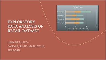 Exploratory Data Analysis Retail Superstore Dataset