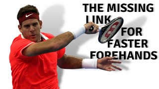 Understand external shoulder rotation - more power on your forehand