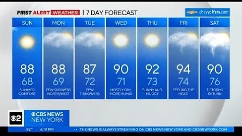 First Alert Forecast: CBS2 7/22/23 Evening Weather