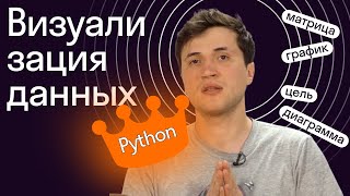 Визуализация данных с помощью Python // Урок 5 от Skypro