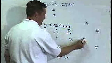 How to Run the 3-3 Odd Stack Defense