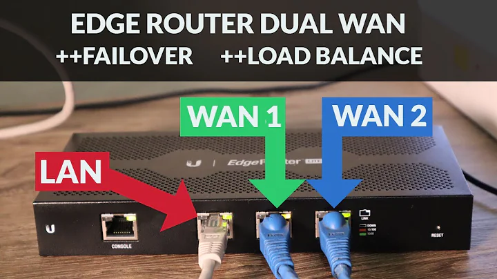 Edge Router Dual WAN Failover and Load Balancing