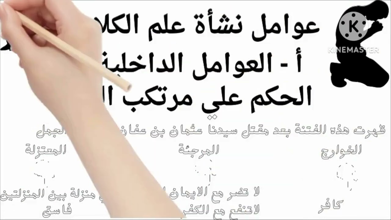 الفلسفة الإسلامية ( علم الكلام ) . نشأة علم الكلام . 