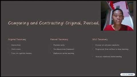 "Introducing the SOLO Taxonomy: Structure of Observed Learning Outcomes." Mohamad F. Latip