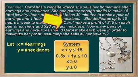 WCLN - Linear Optimization Problems 2
