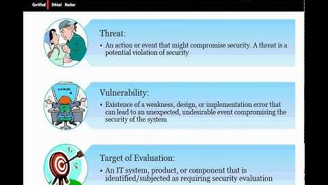 Security CEH Certified Ethical Hacking and Countermeasures.avi