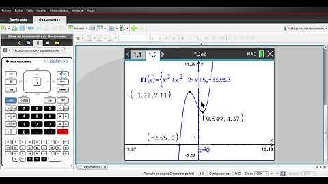 Análisis de gráficas mediante calculadora TI-Nspire CX