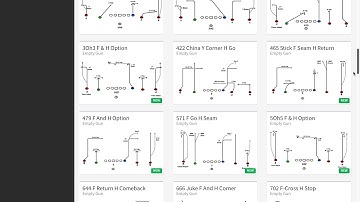 Empty Formation Pass Game Ideas