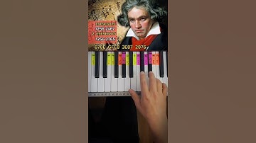 Thumbnail of PARA ELISA de BEETHOVEN (PIANO TUTORIAL) Für Elise EASY Piano Fácil Con Números