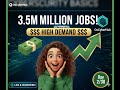 Day 2: Why Cybersecurity Jobs Are in HIGH Demand | Salaries, Growth &amp; Opportunities