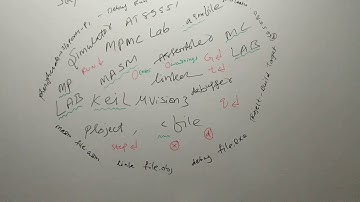 MPMC lab intro video