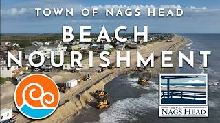 Nags Head Beach Nourishment 2026