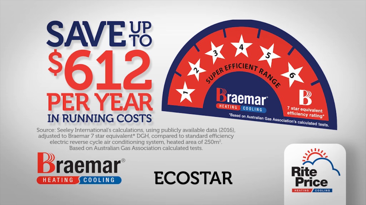 Braemar Ducted Gas winter 2017