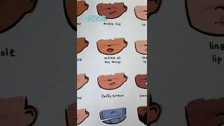 Stylized Mouth Reference