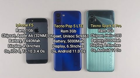 Iphone F5 Vs Tecno Spark 8 Pro Vs Tecno Pop 5 LTE | Speed Test & Comparison