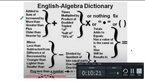 Algebra 1 Chapter 1.1 Exercises 1-12 Variables and Expressions