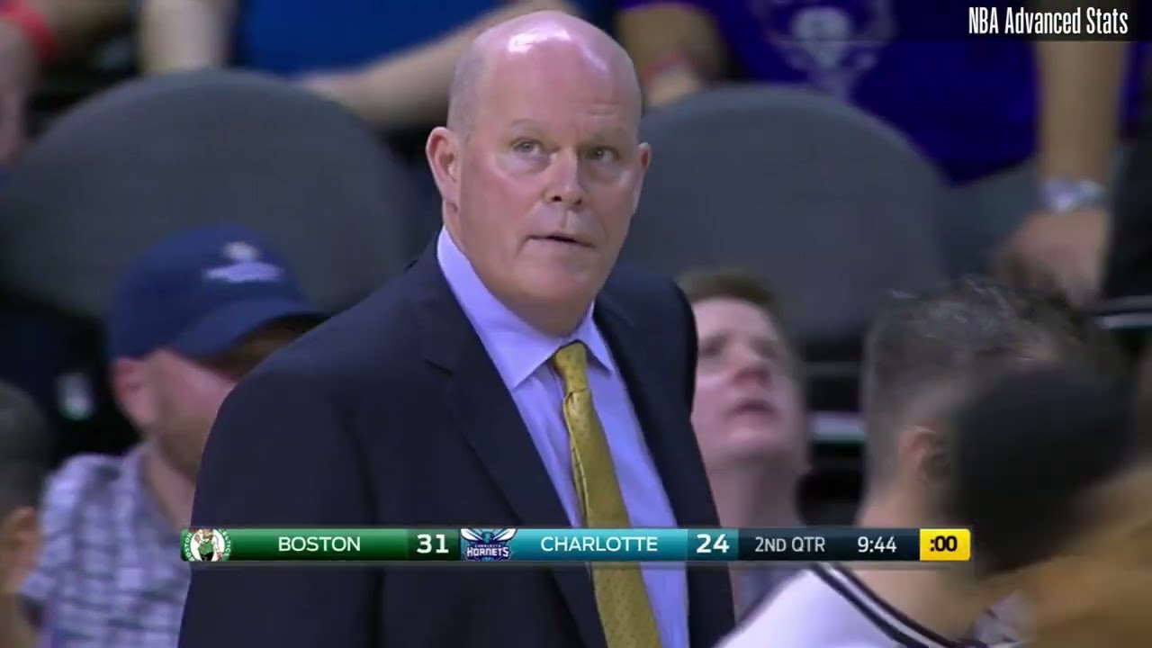 R.J. Hunter | All 27 Career Three Pointers | NBA Career Compilation