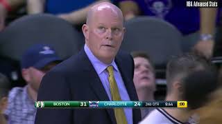 R.j. Hunter All 27 Career Three Pointers Nba Career Compilation