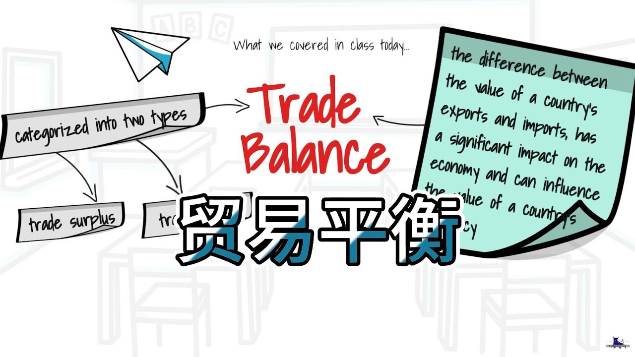 [Chinese Subtitle]Trade Balance Impact on Economy, Currency & Investment-Surplus & Deficit Explained