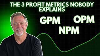 3 Profit Margins Every Small Business Owner Must Track | GPM, OPM & NPM Explained