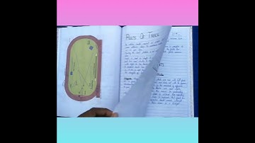 Class 12 physical education practical manual||Practical file on Athletics class 12 #SSclasses