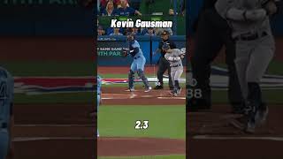 Any surprises? #baseball #mlb #batter #braves #explore #pitcher #trend #viral #like